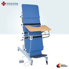 Tilt Test, Kipptischuntersuchung Paket
