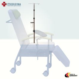 Zubehör der »Serie GRP«