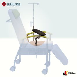 Zubehör der »Serie GRP«