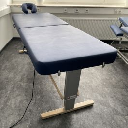 Abverkäufe