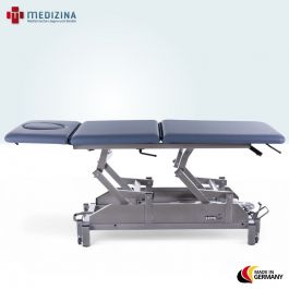 Kliniken, MVZ und Praxen