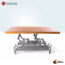 Physikalische & Rehabilitative Medizin (PRM)