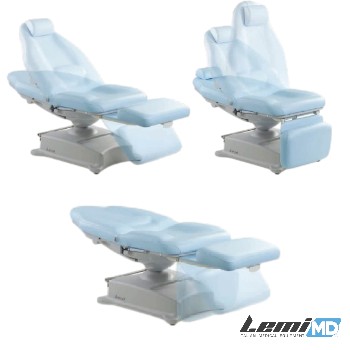 Elektrische Verstellpositionen