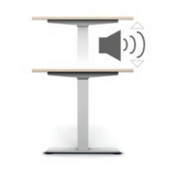 Akustischer Arbeitskomfort